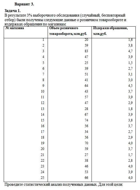 ТюмГУ Статистика Вариант 3 (11 задач) контрольная