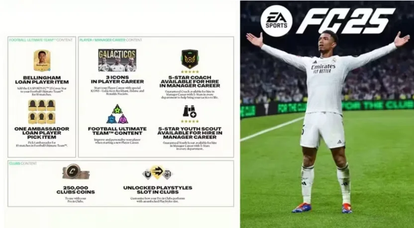 EA SPORTS FC 25 - Pre-order Bonus DLC Xbox Series X|S