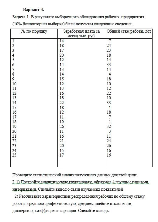 ТюмГУ Статистика Вариант 4 (11 задач) контрольная