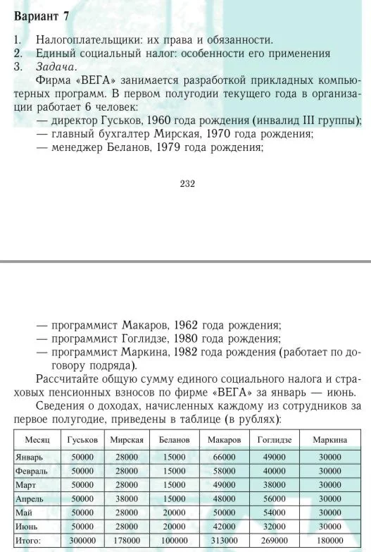 ТюмГУ Налоги и налогообложение Вариант 7 контрольная