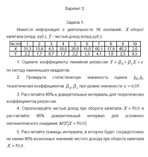 ТюмГУ Эконометрика Вариант 2 контрольная