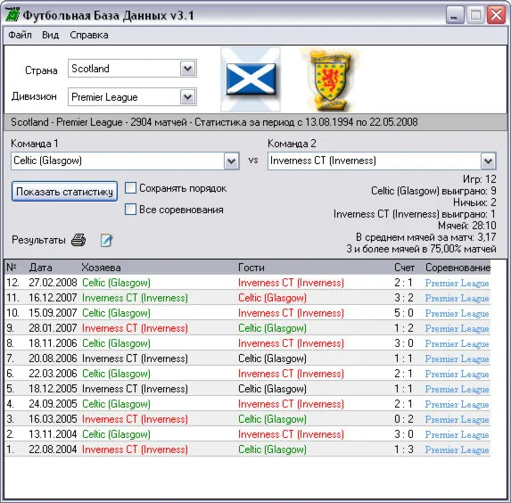 Футбольная База Данных v3.1