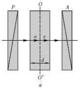32. Кристаллическая пластинка из исландского шпата в по