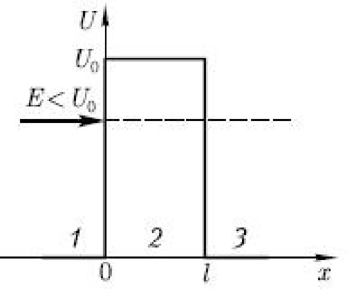 Solving a problem in physics section 36 paragraph 32 qu