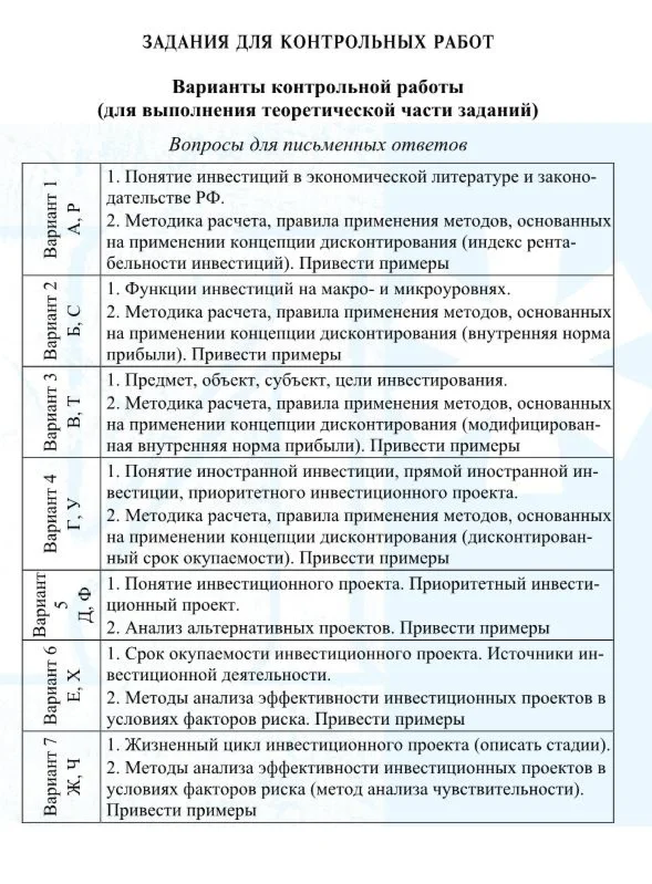 ТюмГУ Инвестиционный анализ Вариант 2 фамилия на С
