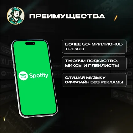 ПОДПИСКА SPOTIFY PREMIUM 1-3-6 МЕС / ФРАНЦИЯ