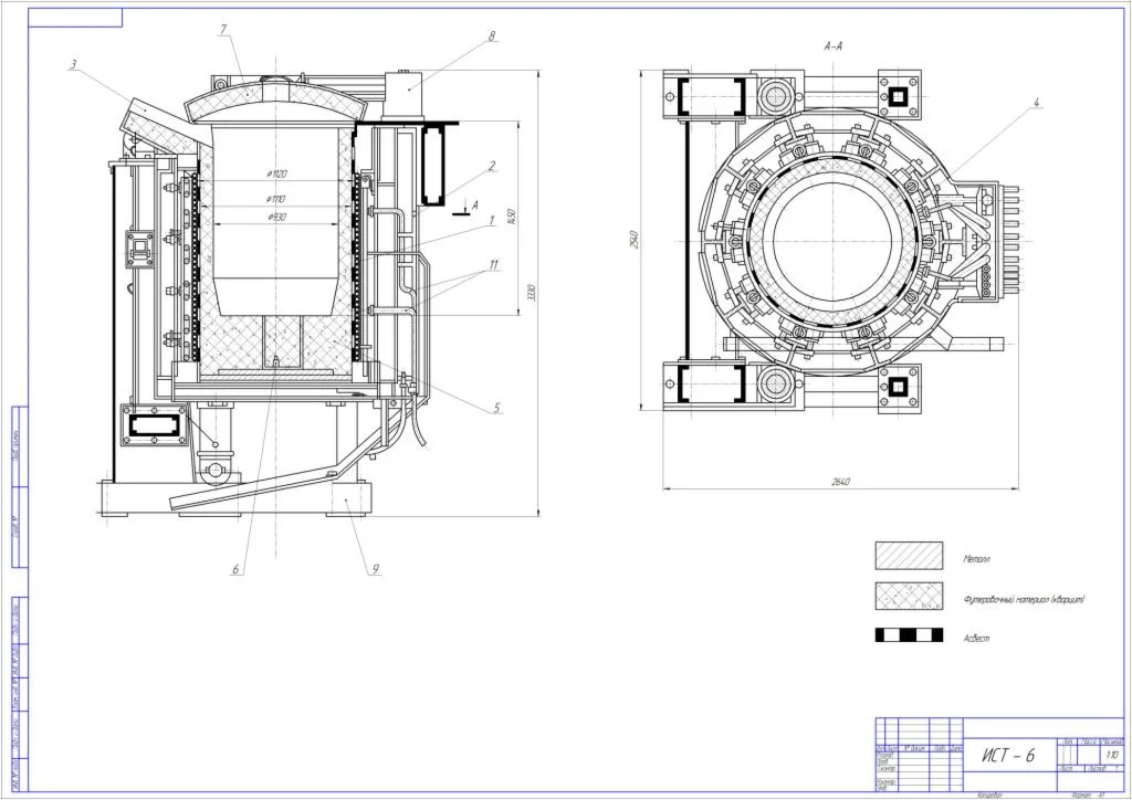 Индукционная тигельная печь типа ИСТ - 6