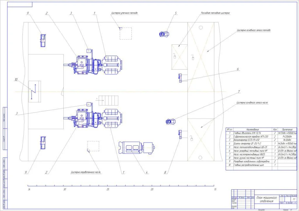 план машинного отделения