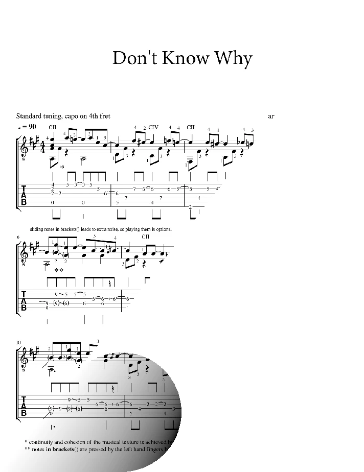 Don´t Know Why