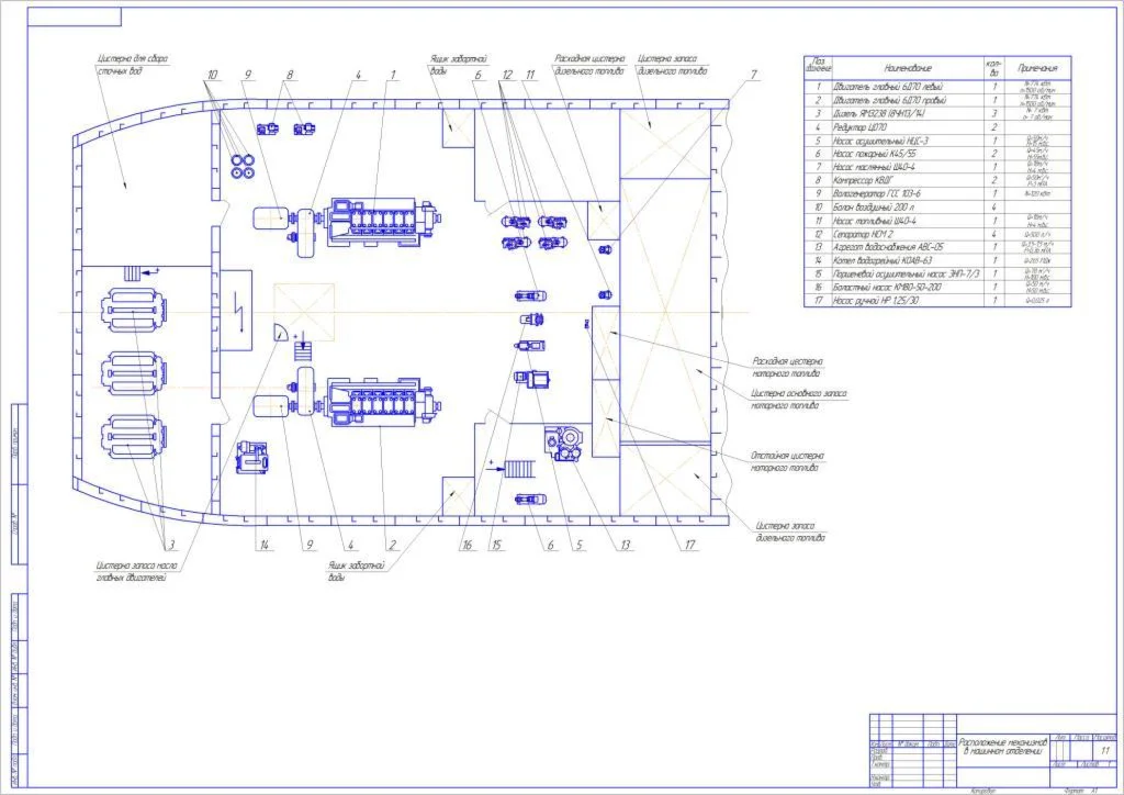 Чертеж расположение механизмов в машинном отделении