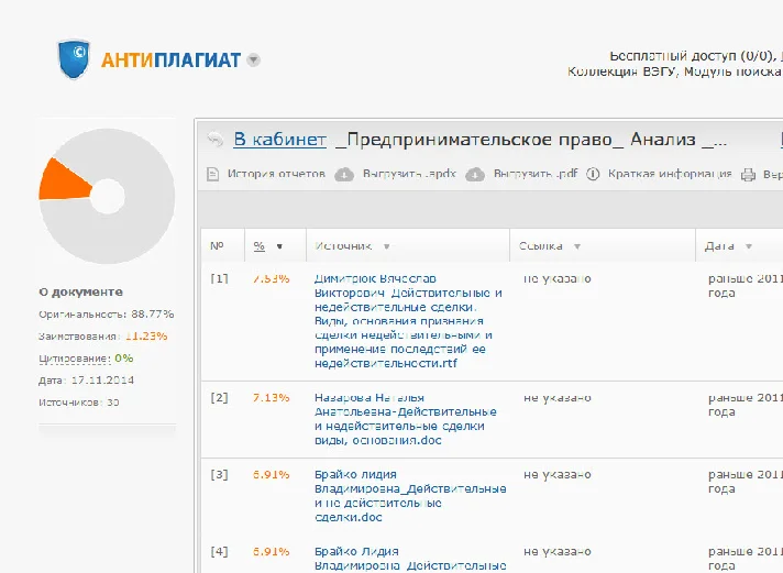 Test on RPP