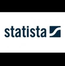 Statista  Access 1 месяц Доступ