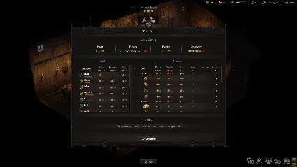 Wartales - The Tavern Opens! DLC - STEAM GIFT РОССИЯ
