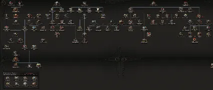 Hearts of Iron IV: Content Creator Pack - Soviet Union