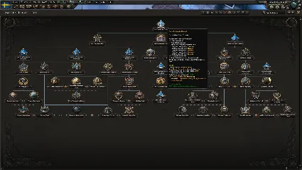 Hearts of Iron IV: Arms Against Tyranny DLC - STEAM RU