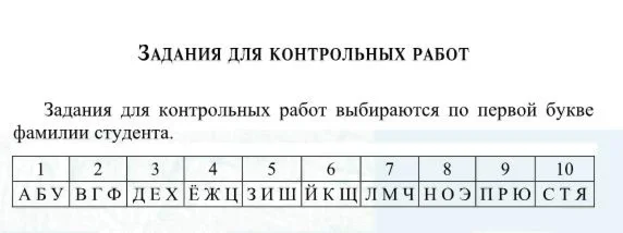 ТюмГУ Инвестиции и инвестиционная деятельност Вариант 8