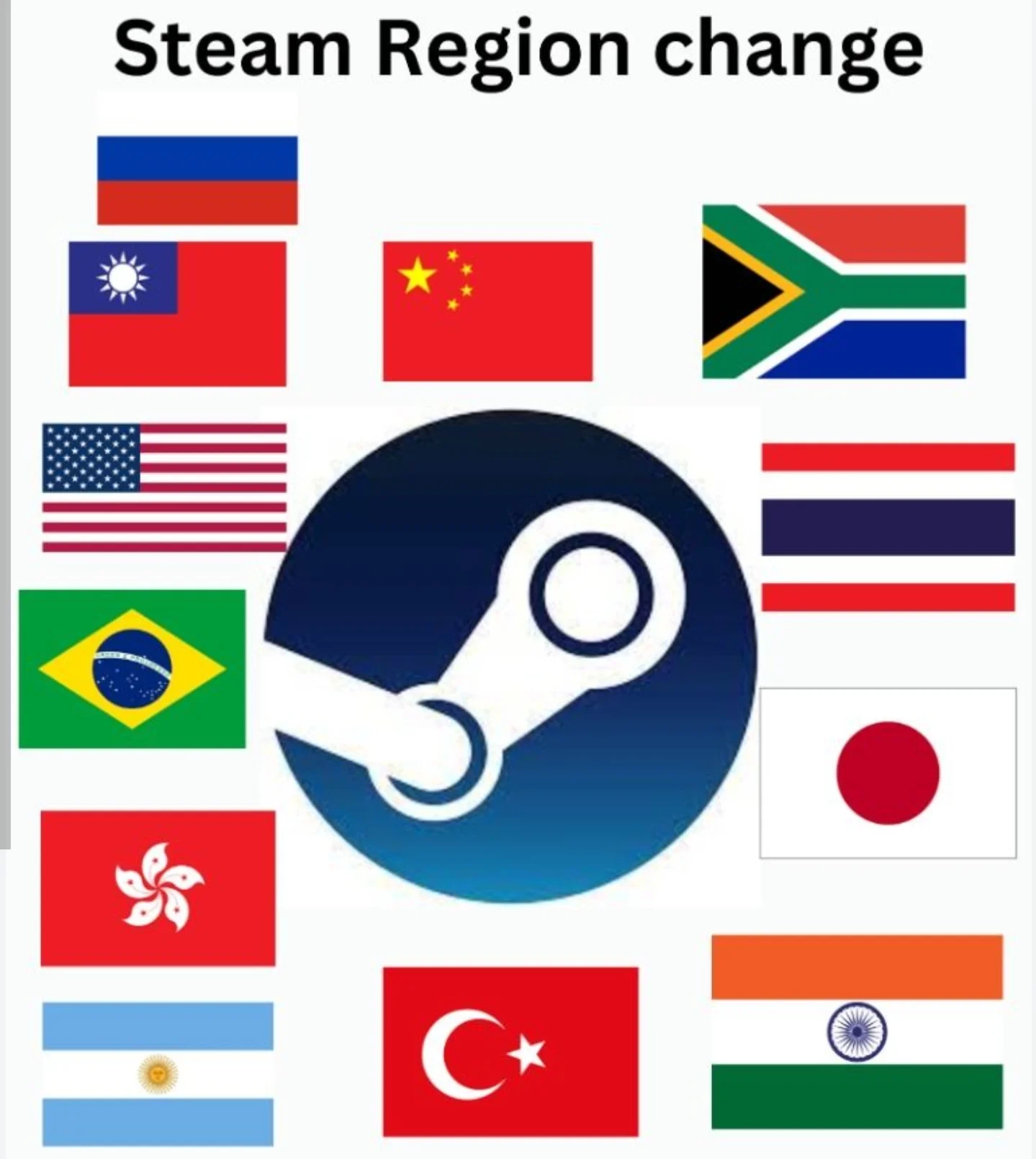 CHANGE STEAM REGION KZ UA IN TR AR  only new account