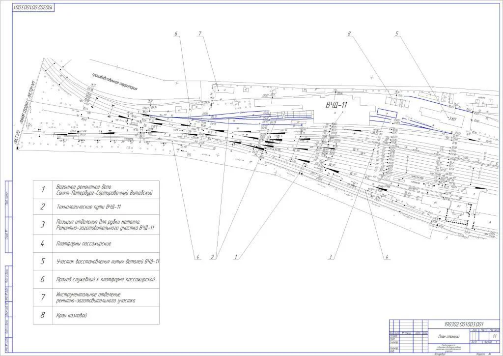 План станции Санкт-Петербург - Сортировочный Витебский.