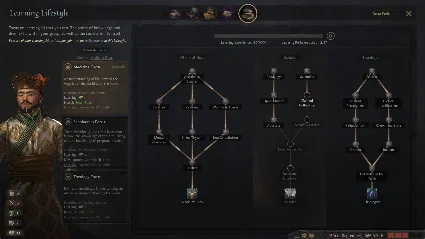 Crusader Kings III: Starter Edition RU*KZ*UA*CIS