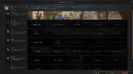 Crusader Kings III: Legacy of Persia DLC RU*KZ*UA*CIS