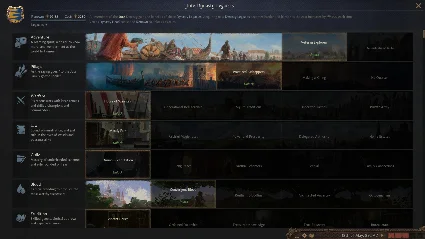 Crusader Kings III: Northern Lords DLC RU*KZ*UA*CIS