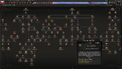 Hearts of Iron IV: No Step Back DLC RU*KZ*UA*CIS