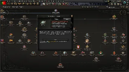 Hearts of Iron IV: La Résistance DLC RU*KZ*UA*CIS