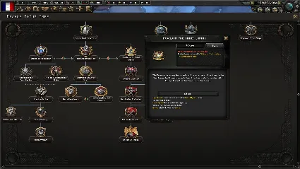Hearts of Iron IV: La Résistance DLC RU*KZ*UA*CIS