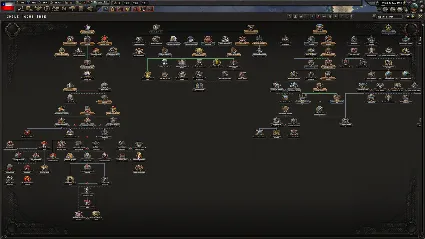 Hearts of Iron IV: Trial of Allegiance DLC