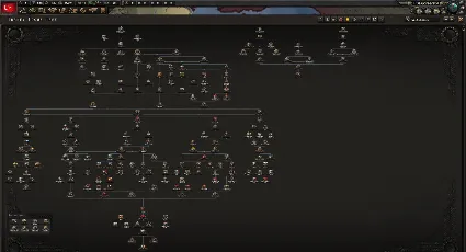 Hearts of Iron IV: Battle for the Bosporus DLC