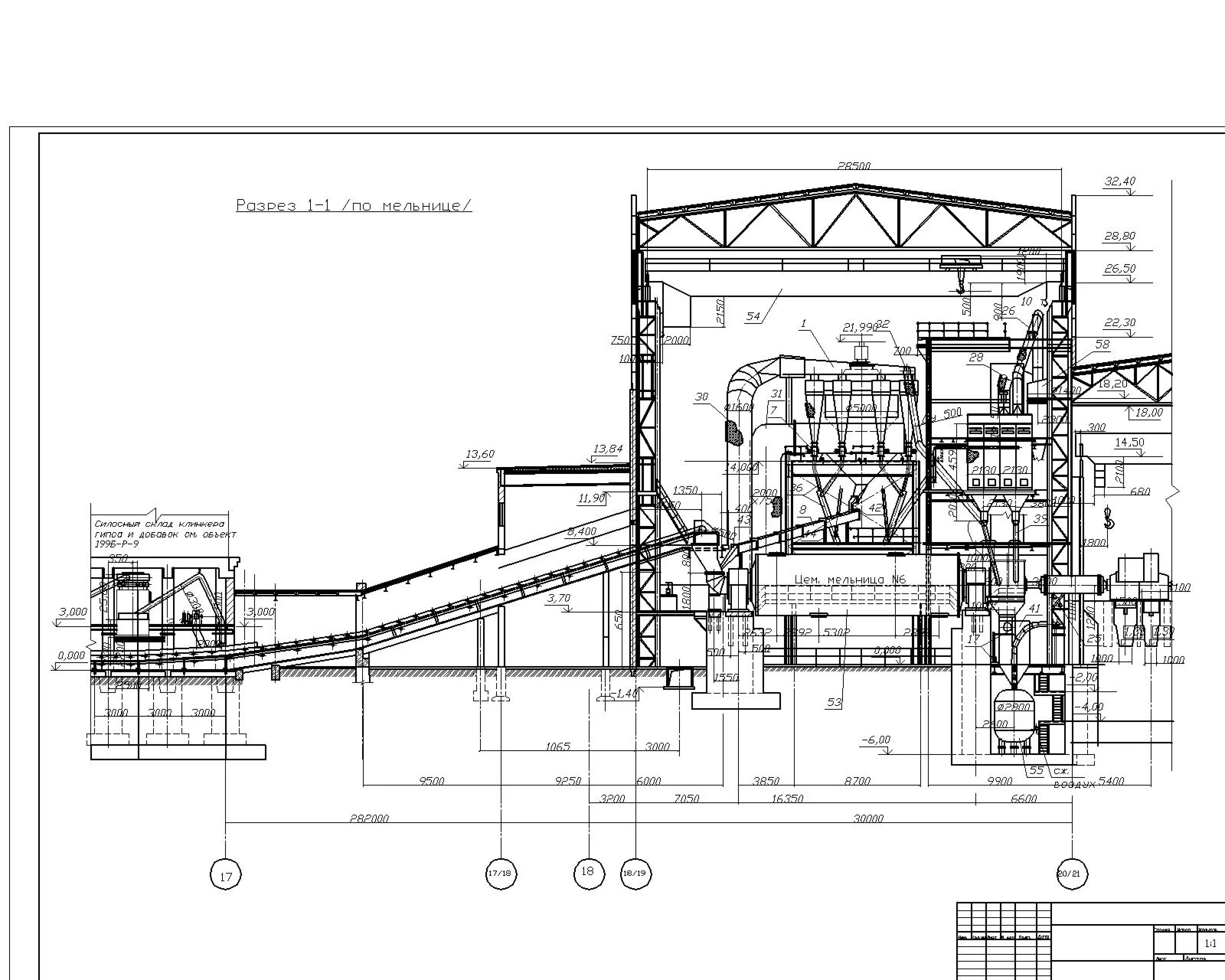 Линя помолоа