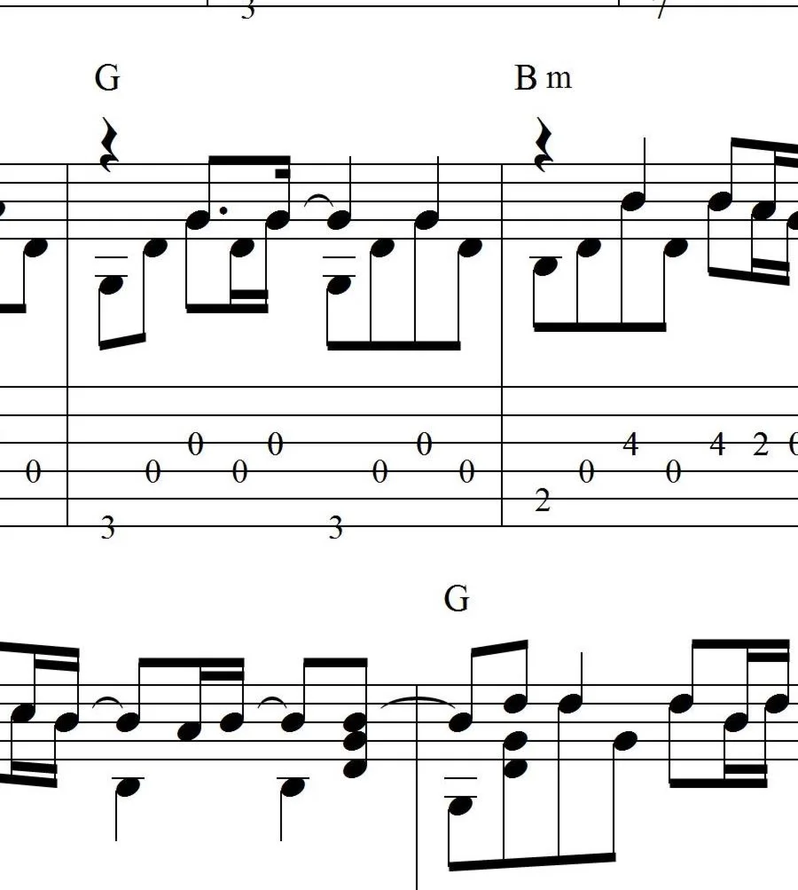 My Immortal (Evanescence). Ноты и табы для гитары
