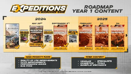 Expeditions: A MudRunner Game - Year 1 Edition