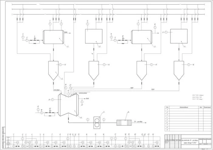 TS. "Production of PU mortar brand Vitur R 0512"