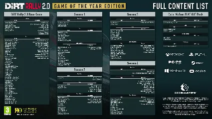 DiRT Rally 2.0 Game of the Year Edition RU*KZ*UA*CIS
