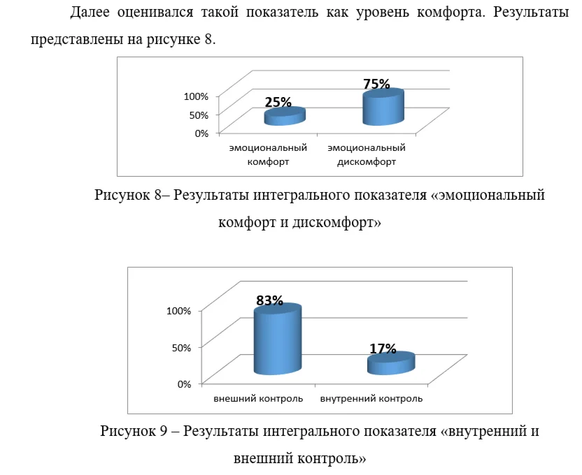 Internship as a psychologist