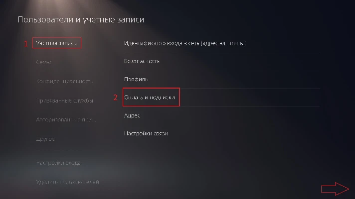 PSN Key GOD OF WAR RAGNARÖK (PS5) PSN RU/EU