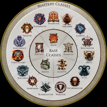 ✅ Last Epoch Steam АККАУНТ НОВЫЙ +ПОЧТА 🟢