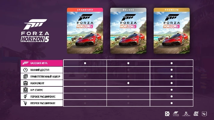 🟢🔥FORZA HORIZON 5 PREMIUM⚡🌍XBOX ONE/X|S + PC🎮✅