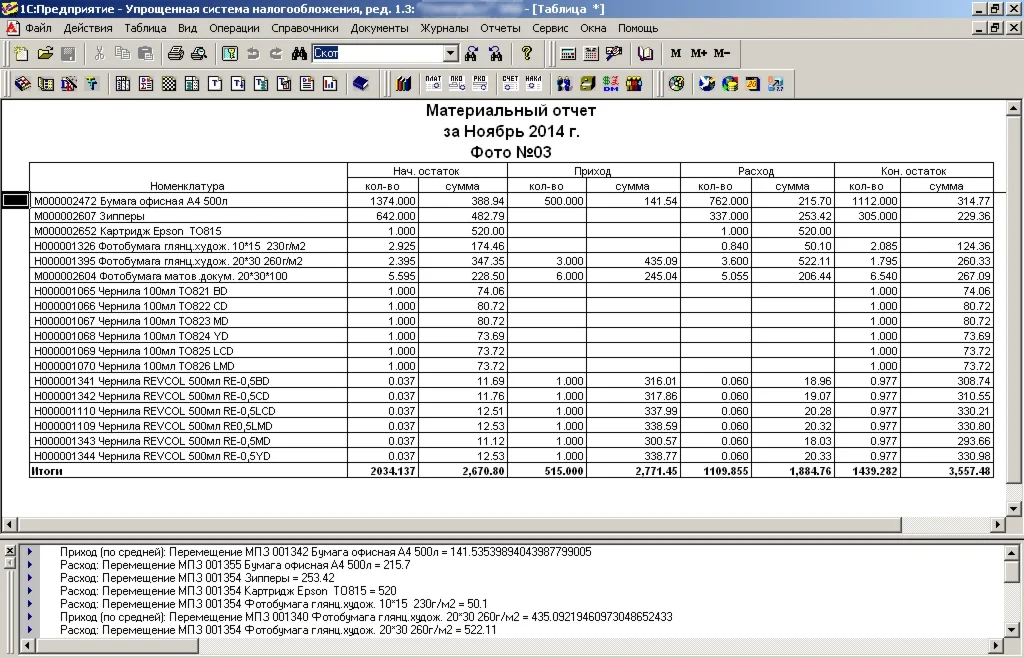 Материальный отчет 1С для УСН
