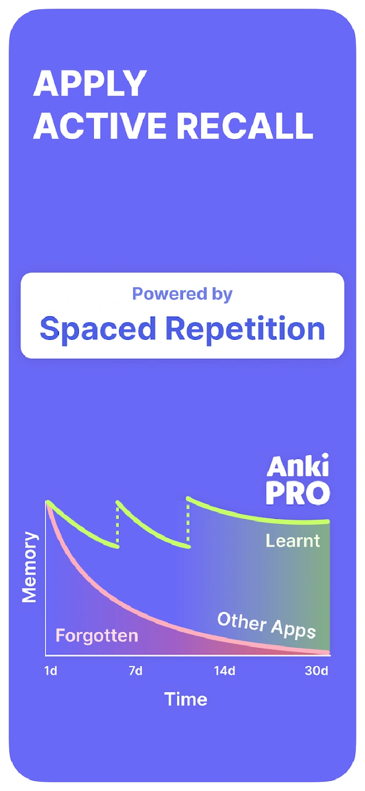 Anki PRO | 1/12 months to your account