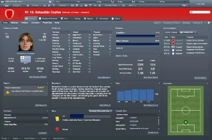 ⭐ Football Manager 2012 RU/CIS Steam КЛЮЧ 🔑 RU+CIS