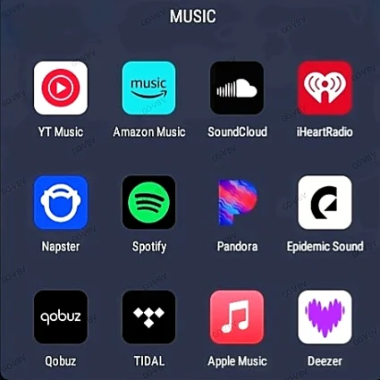 Apple Soundcloud Deezer Qobuz Amazon Tidal Spotify и мн