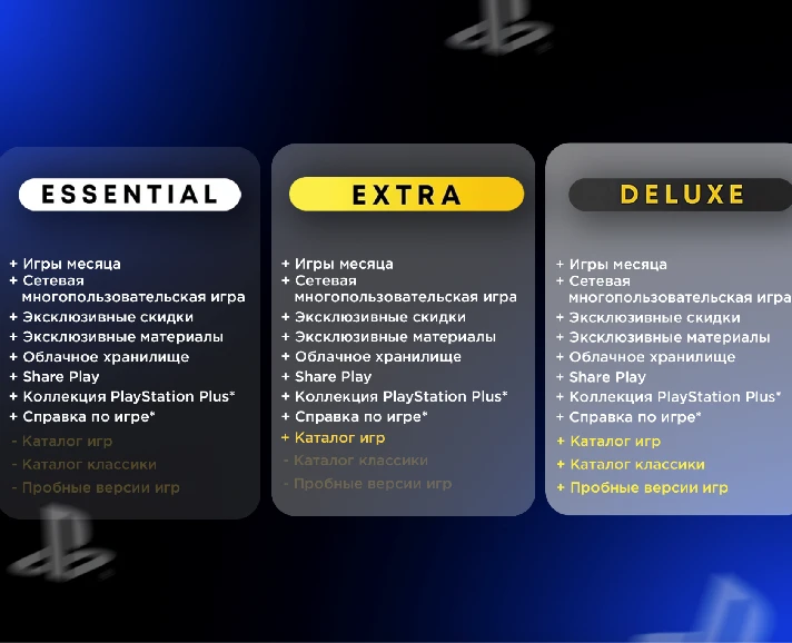 🔵PS PLUS ESSENTIAL-EXTRA-DELUXE 1-12M + EA🚀TURKEY