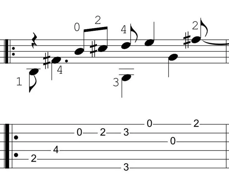 Nirvana - Heart-shaped box. Ноты и табы для гитары