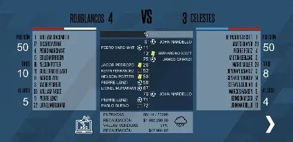 F11 Football Manager 💎 АВТОДОСТАВКА STEAM РОССИЯ