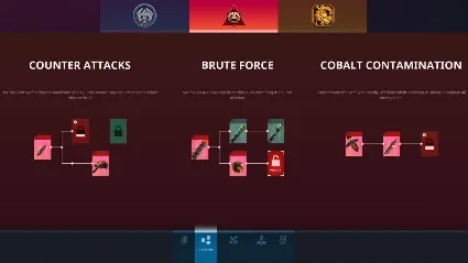 ⭐ Stellar Commanders Steam КЛЮЧ 🔑 GLOBAL