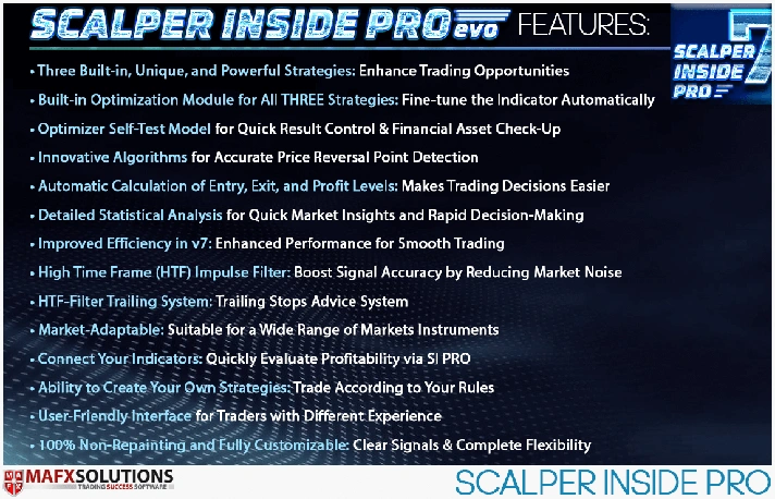 INDICATOR HIGH ACCURACY - SCALPER INSIDE PRO MT4