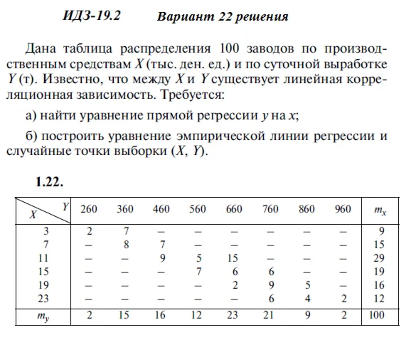 Вариант 22 ИДЗ 19.2 Решебник Рябушко часть 4