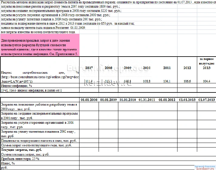 05 Practical evaluation of intangible assets and IP Eks